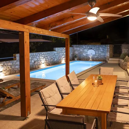My Dalmatia - Sea View Nana With Private Heated Pool * Lukoran